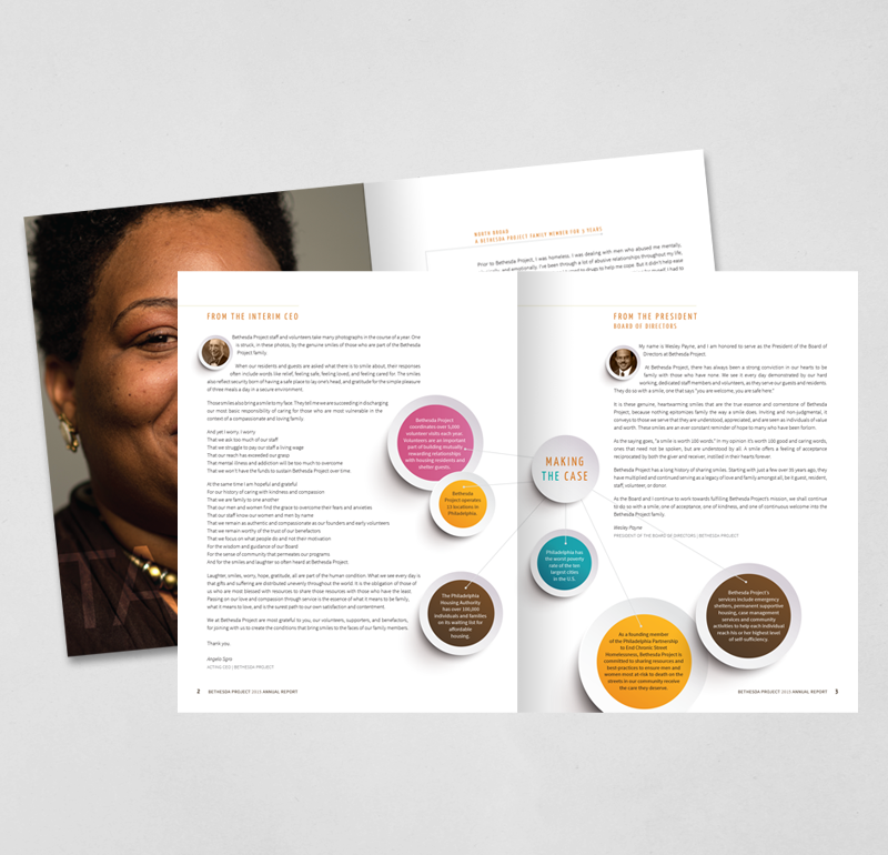 Bethesda Project Annual Report